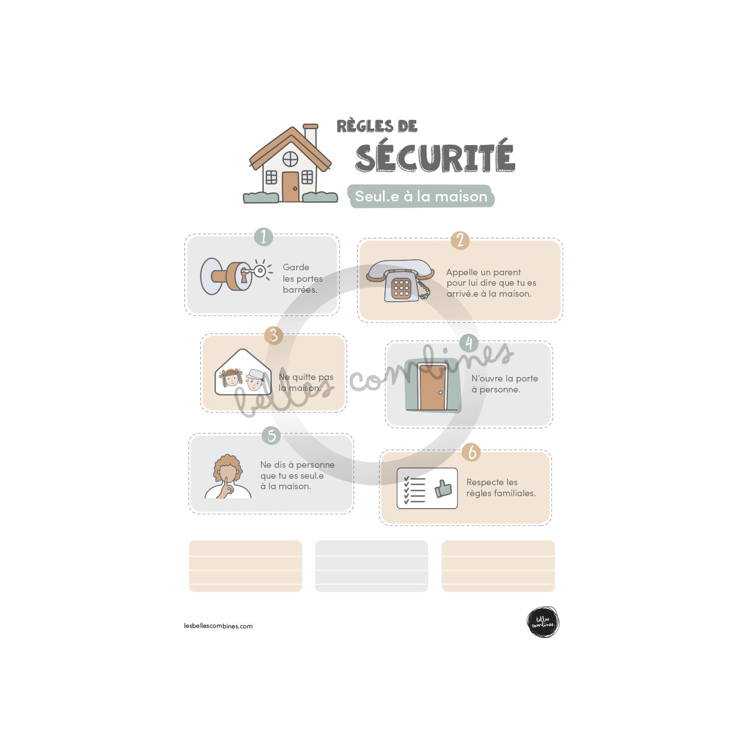 Affiche des règles de sécurité Seul.e à la maison