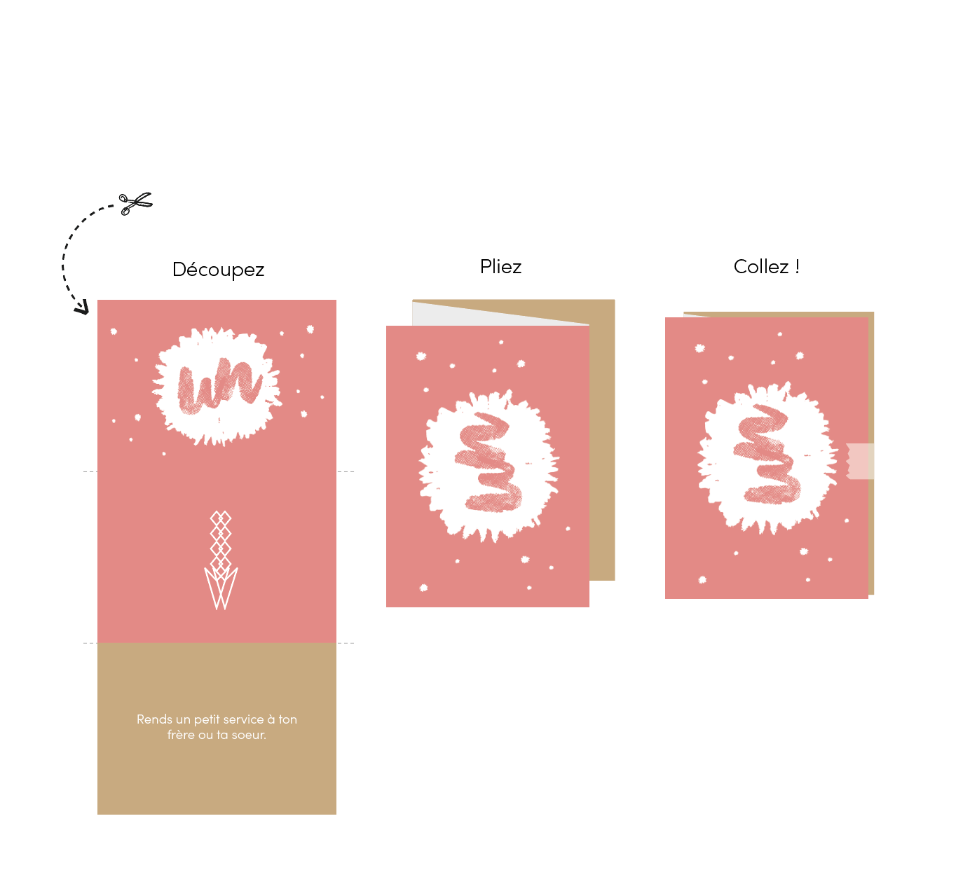 Aperçu de la méthode pour fabriquer le calendrier de l&