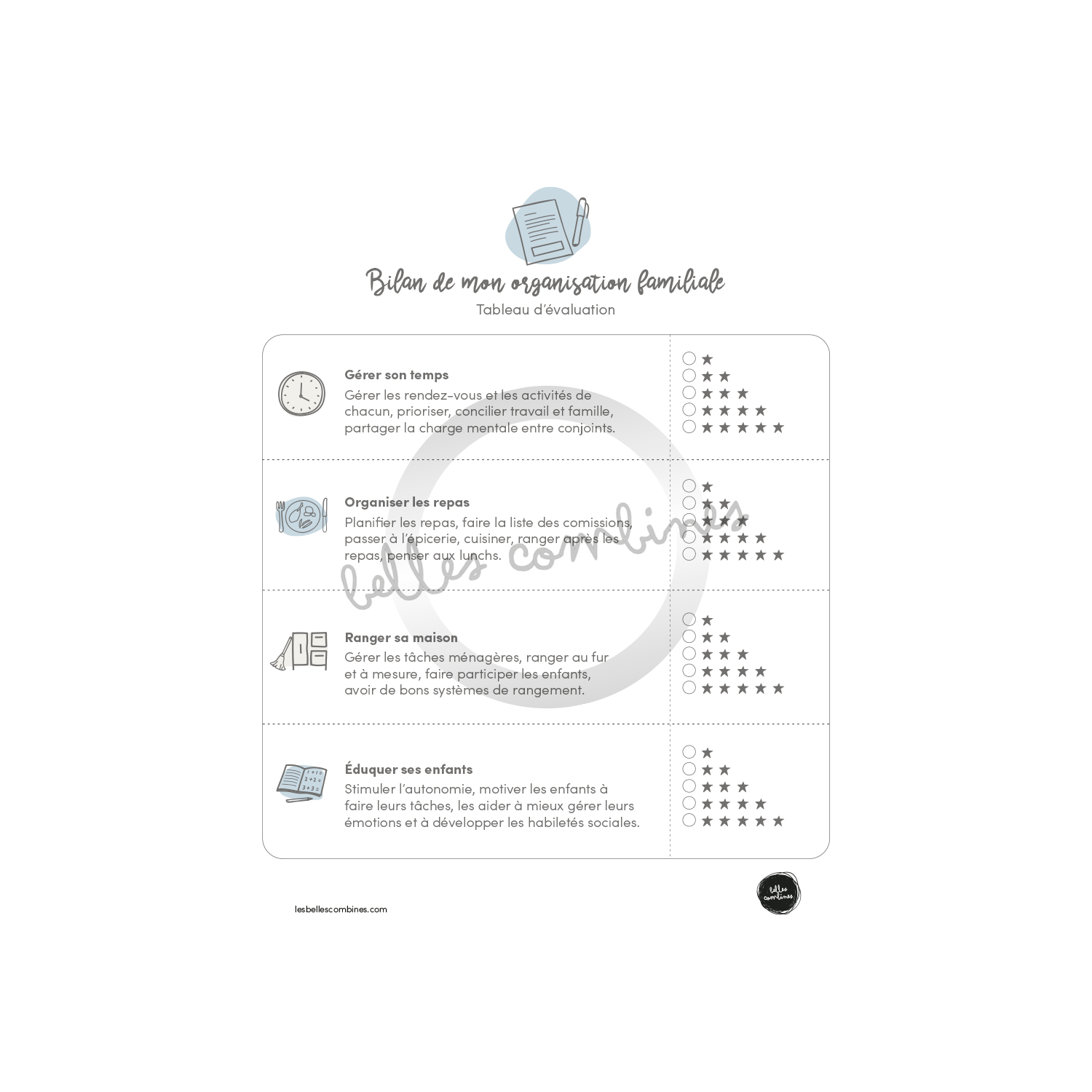 Bilan de mon organisation familiale