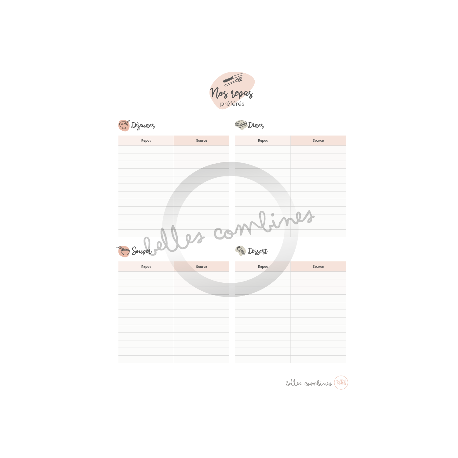 Les repas préférés de la famille