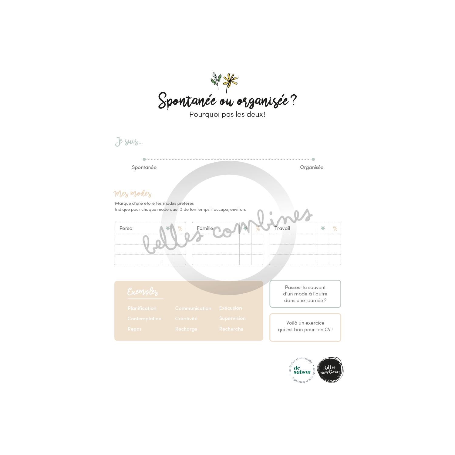 Spontaneous or organized?