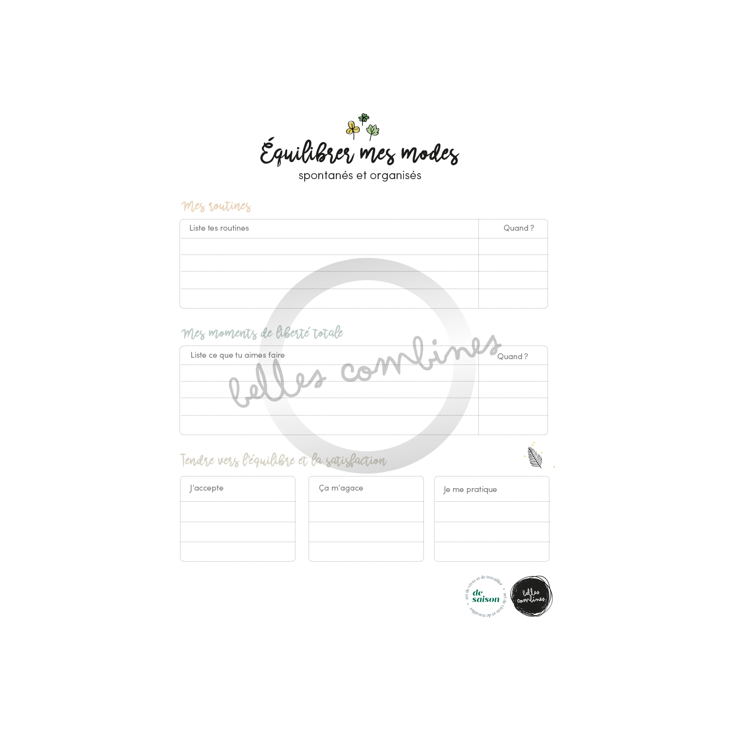 Spontaneous or organized?