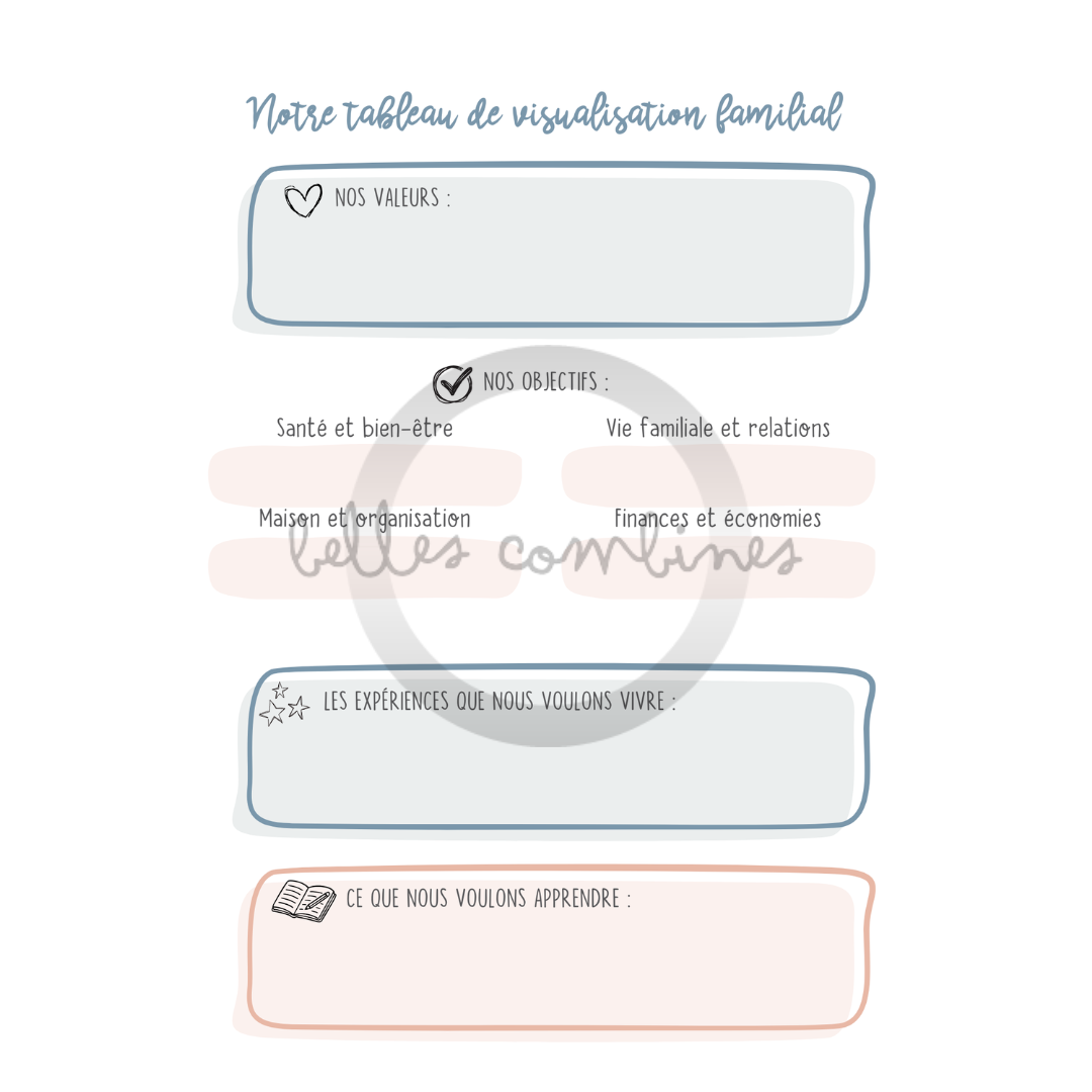 10 Commandments of the Head of the Family