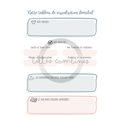 10 Commandments of the Head of the Family