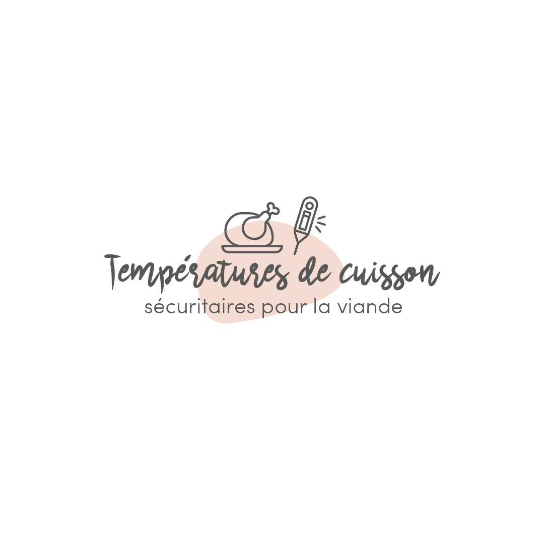Aide-mémoire températures de cuisson - Viandes